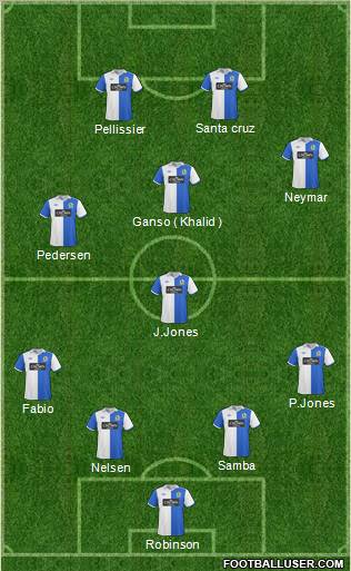 Blackburn Rovers Formation 2011