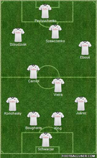 Fulham Formation 2011