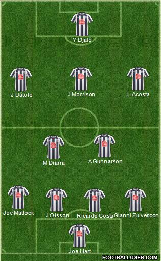 West Bromwich Albion Formation 2011