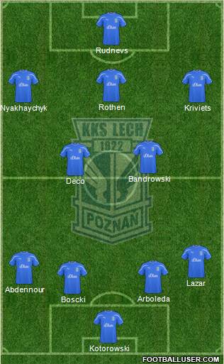 Lech Poznan Formation 2011