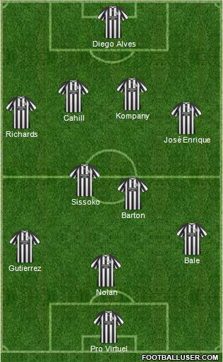 Newcastle United Formation 2011