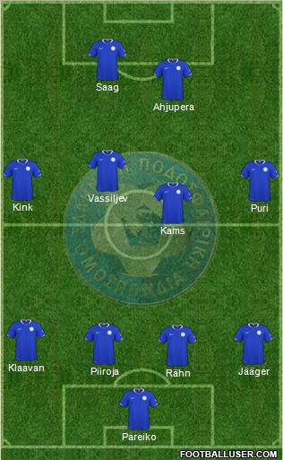 Estonia Formation 2011