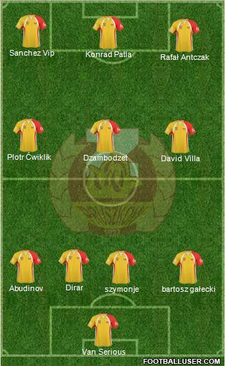 Znicz Pruszkow Formation 2011