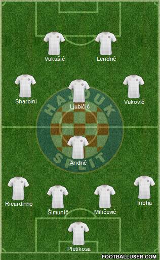 HNK Hajduk Formation 2011