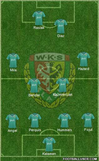 WKS Slask Wroclaw Formation 2011