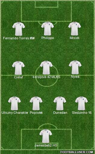 England Formation 2011