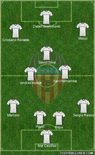 Valencia C.F., S.A.D. Formation 2011