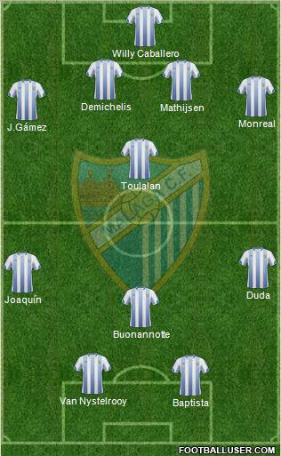 Málaga C.F., S.A.D. Formation 2011