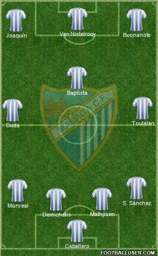 Málaga C.F., S.A.D. Formation 2011