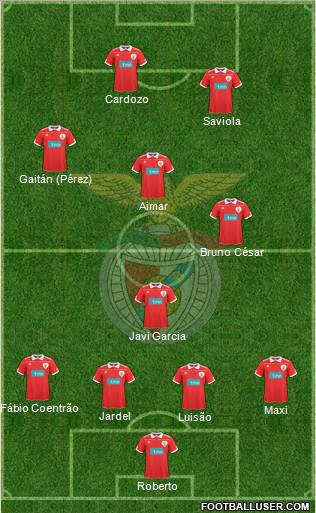 Sport Lisboa e Benfica - SAD Formation 2011