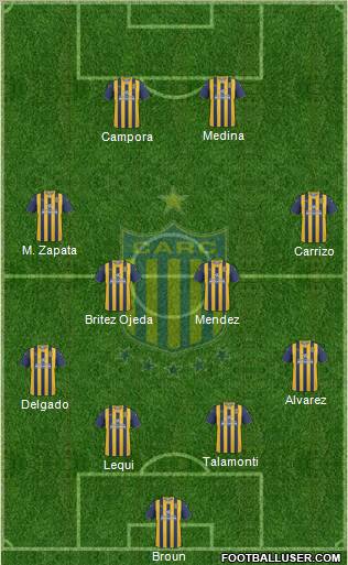 Rosario Central Formation 2011