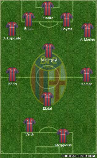 Bologna Formation 2011