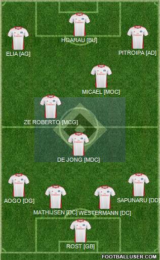 Hamburger SV Formation 2011