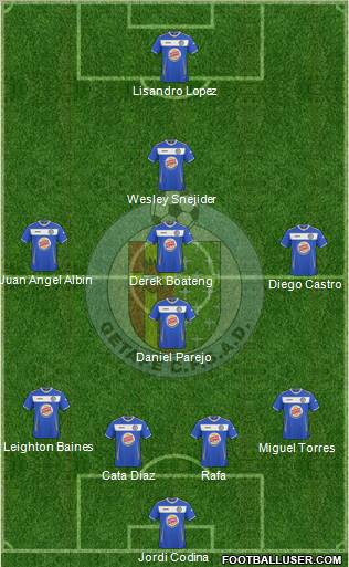 Getafe C.F., S.A.D. Formation 2011