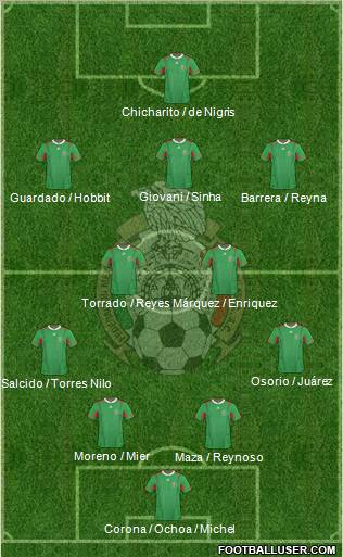 Mexico Formation 2011