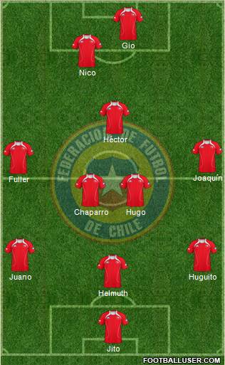 Chile Formation 2011