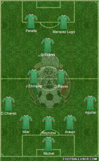 Mexico Formation 2011