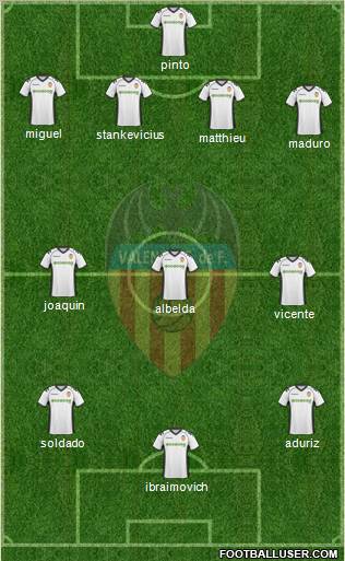 Valencia C.F., S.A.D. Formation 2011