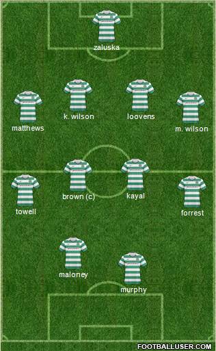 Celtic Formation 2011