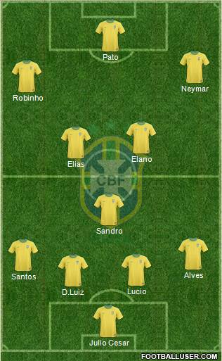 Brazil Formation 2011