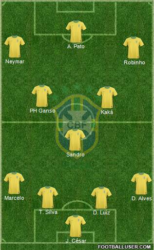 Brazil Formation 2011