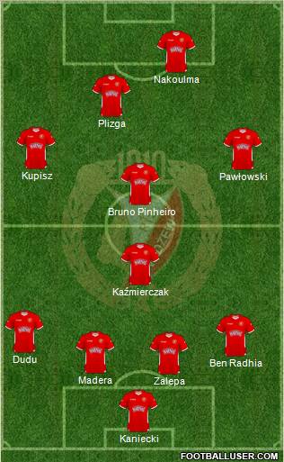 Widzew Lodz Formation 2011