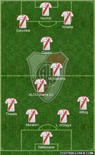 River Plate Formation 2011