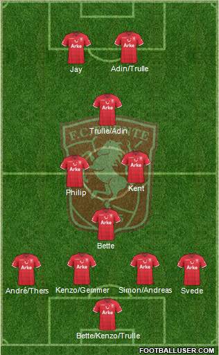 FC Twente Formation 2011