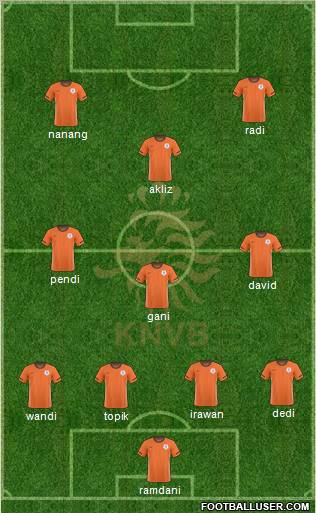 Holland Formation 2011