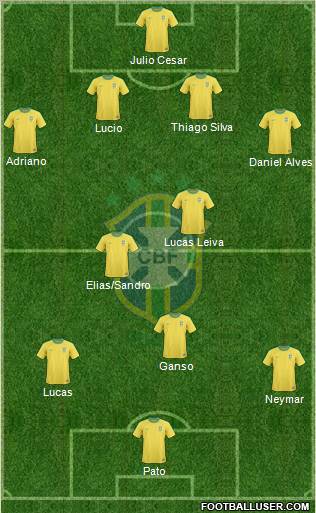 Brazil Formation 2011