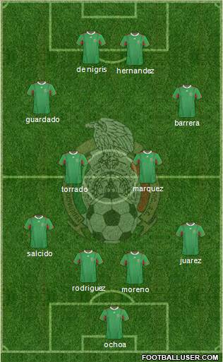 Mexico Formation 2011