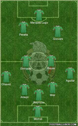 Mexico Formation 2011