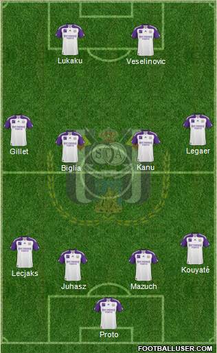 RSC Anderlecht Formation 2011