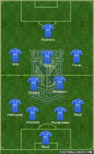 Lech Poznan Formation 2011