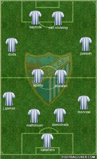 Málaga C.F., S.A.D. Formation 2011