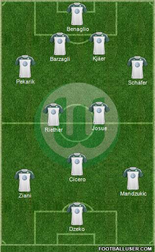 VfL Wolfsburg Formation 2011