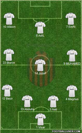 KF Shkendija HB 79 Tetovo Formation 2011