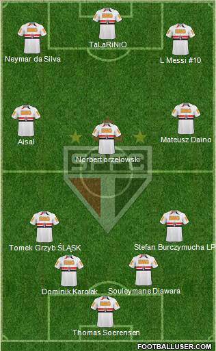 São Paulo FC Formation 2011