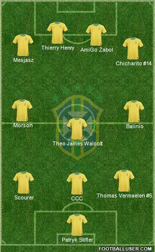 Brazil Formation 2011