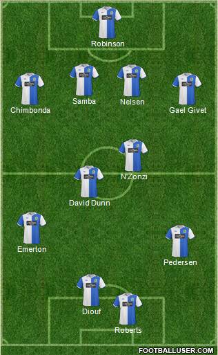 Blackburn Rovers Formation 2011