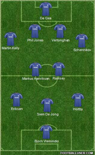 Cardiff City Formation 2011