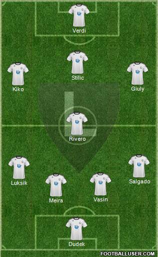 Legia Warszawa Formation 2011