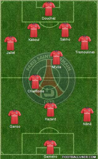 Paris Saint-Germain Formation 2011