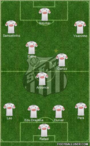 Santos FC Formation 2011