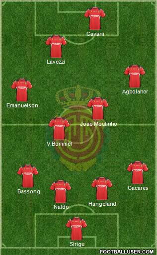 R.C.D. Mallorca S.A.D. Formation 2011