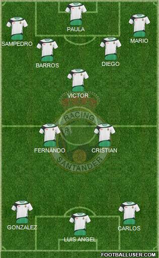 R. Racing Club S.A.D. Formation 2011