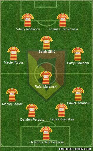 Jagiellonia Bialystok Formation 2011