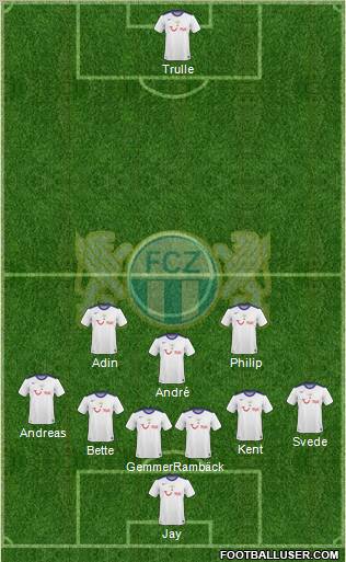 FC Zürich Formation 2011