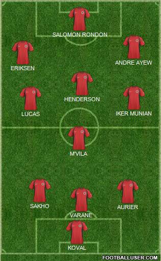 Albania Formation 2011