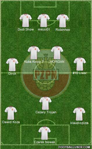 Poland Formation 2011